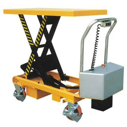 Load Moving ¦ Material Handling