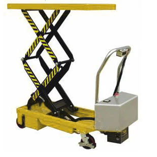 Lift Tables
